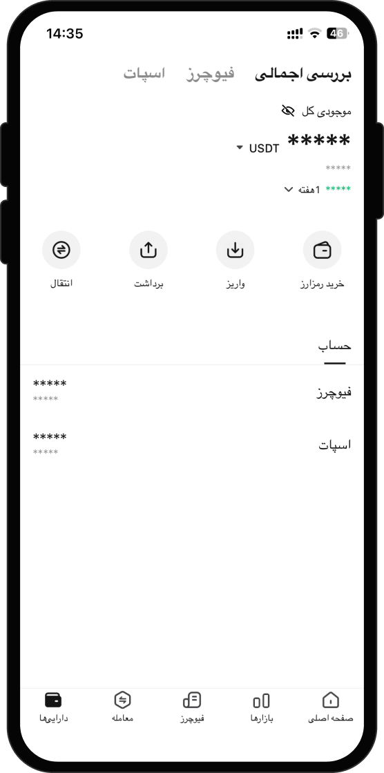 بعد از خرید Papi (PAPI) چه کاری میتوانم انجام دهم؟