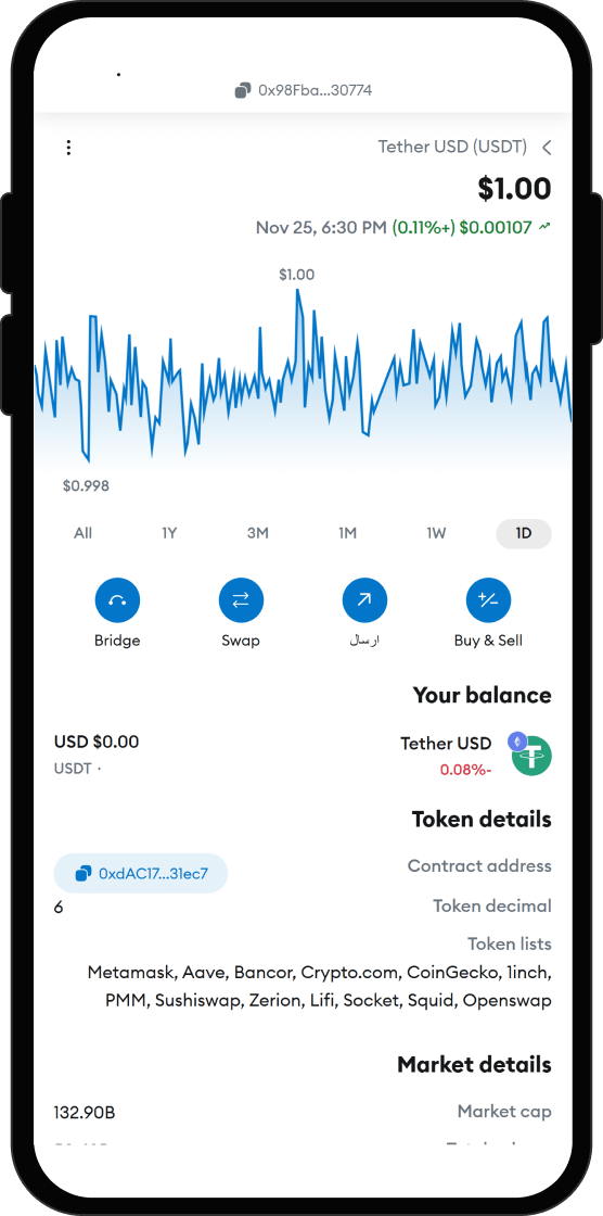 انتقال USDT به کیف پول خود