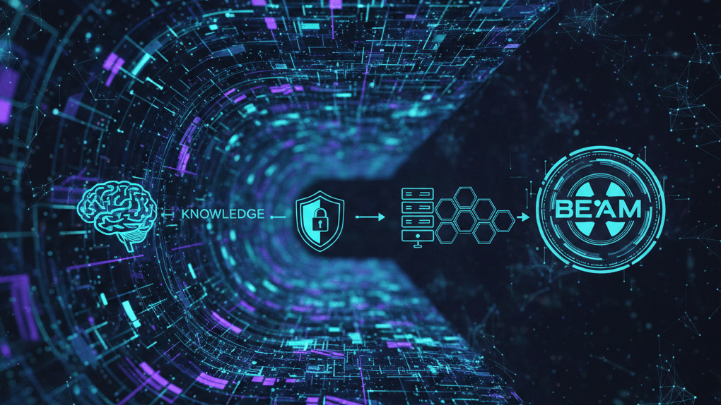 چگونه Liora Nuclear Beam (BEAM) را با امنیت بخریم؟